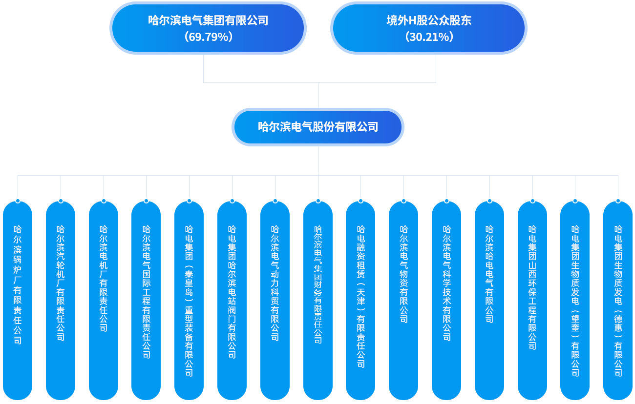 3470F75C63AA2AB73F2ECB70A14_E7B28AC6_7E88